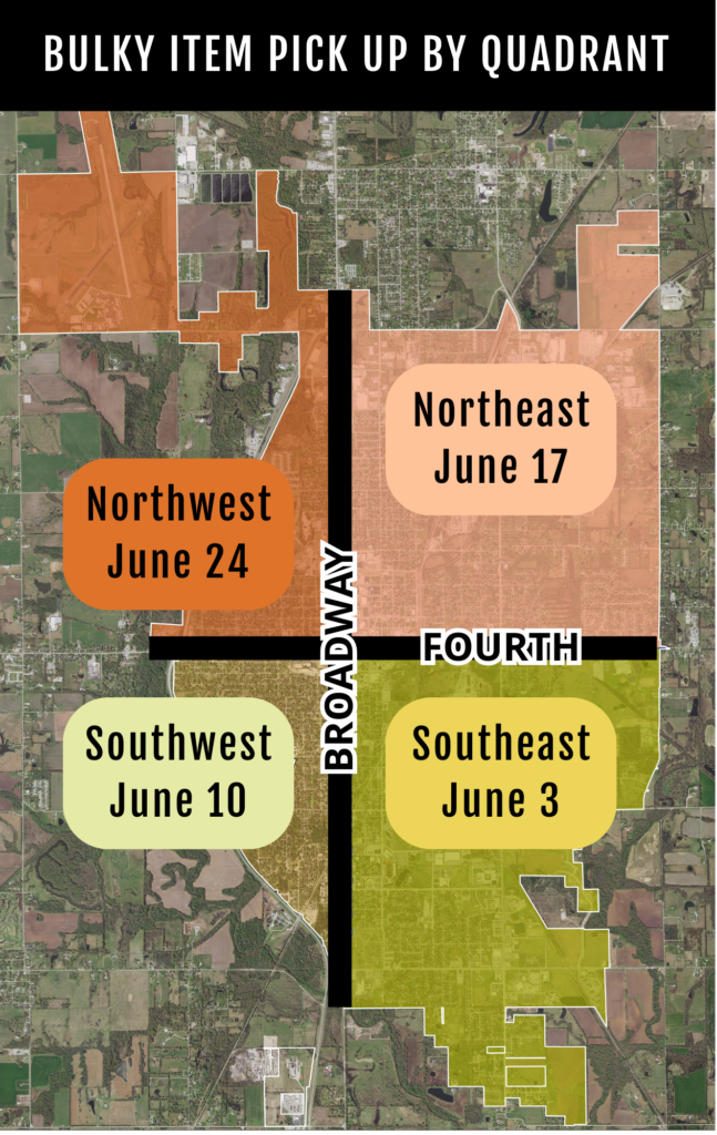 Quadrant Map by Date